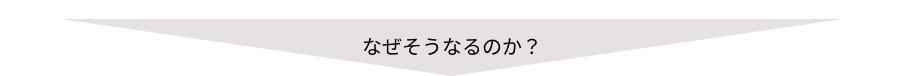矢印