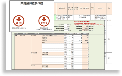 業務量調査